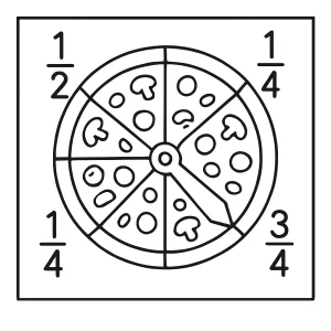 Fractions pizza spinner coloring page for kids featuring a pizza divided into fractional slices for educational coloring activities.